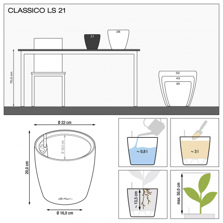 Кашпо Lechuza Classico LS 21 Антрацит