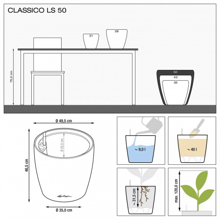 Кашпо Lechuza Classico LS 50 Антрацит